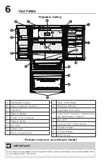 Preview for 6 page of Frigidaire A16492301 Use & Care Manual