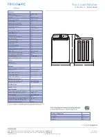 Preview for 2 page of Frigidaire Affinity FAHE4044M W? Use & Care Manual