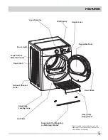 Preview for 5 page of Frigidaire Affinity FAQE7072L Use And Care Manual