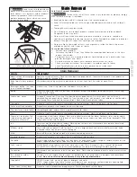 Preview for 5 page of Frigidaire atf7000es Use And Care Manual