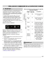 Preview for 57 page of Frigidaire CFIF3054TS Use & Care Manual