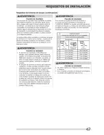 Preview for 47 page of Frigidaire CFRE1001PW0 Installation Manual