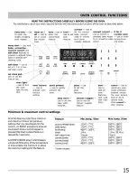 Preview for 15 page of Frigidaire CGEF3034MFA Use & Care Manual