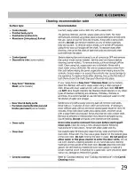 Preview for 29 page of Frigidaire CGEF3034MFA Use & Care Manual