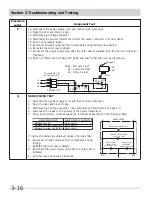 Preview for 36 page of Frigidaire CGMV173KB Servicing