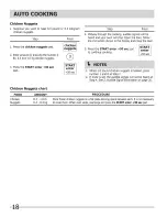 Preview for 18 page of Frigidaire CGMV173KBA Use & Care Manual