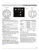 Preview for 15 page of Frigidaire CPEF3077QFA Use & Care Manual