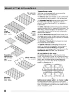 Preview for 56 page of Frigidaire CPEF3081MFC Use & Care Manual