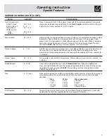 Preview for 11 page of Frigidaire CPLMZ209 Use & Care Manual