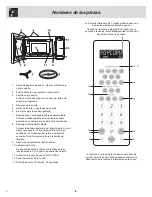 Preview for 26 page of Frigidaire CPLMZ209 Use & Care Manual