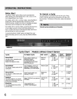 Preview for 6 page of Frigidaire DGBD2432KB1A Use & Care Manual