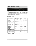 Preview for 6 page of Frigidaire DGCD2444SA Use & Care Manual