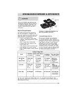 Preview for 11 page of Frigidaire DGCD2444SA Use & Care Manual