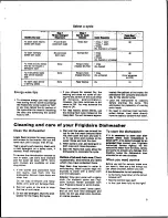 Preview for 5 page of Frigidaire DWU-22J Use And Care Instructions Manual