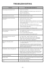 Preview for 13 page of Frigidaire EFMIS155 User Manual