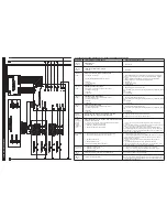 Preview for 2 page of Frigidaire ESEC20 Service Data Sheet