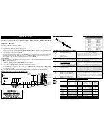 Preview for 3 page of Frigidaire ESEC20 Service Data Sheet