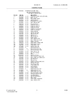 Preview for 3 page of Frigidaire FAFW3577K W Factory Parts Catalog