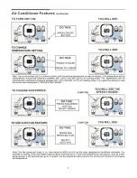 Preview for 6 page of Frigidaire FAH10ES2T - 10 000 BTU Through-the-Wall Room Air Conditioner Use And Care Manual