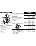 Preview for 1 page of Frigidaire FDB1050RES - 24 Inch Dishwasher Service Data Sheet