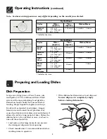 Preview for 4 page of Frigidaire FDB125RHS0 Use And Care Manual