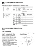 Preview for 4 page of Frigidaire FDB126RBB3 Use & Care Manual