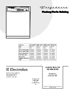 Preview for 1 page of Frigidaire FDB1501BF Factory Parts Catalog