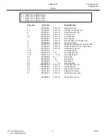 Preview for 5 page of Frigidaire FDB2110LC Factory Parts Catalog