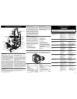 Preview for 1 page of Frigidaire FDB435 Service Sheet