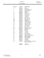 Preview for 9 page of Frigidaire FDB657RJ Factory Parts Catalog