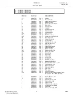 Preview for 9 page of Frigidaire FDB949GF Factory Parts Catalog