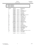 Preview for 9 page of Frigidaire FDB989RC Factory Parts Catalog