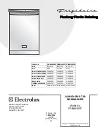 Preview for 1 page of Frigidaire FDBB4365F Factory Parts Catalog