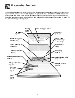 Preview for 3 page of Frigidaire FDBL955BS0 Use And Care Manual