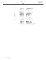 Preview for 7 page of Frigidaire FDBS956C Factory Parts Catalog