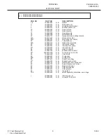 Preview for 9 page of Frigidaire FDC45BA Factory Parts Catalog