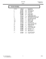 Preview for 5 page of Frigidaire FDR252RB S Factory Parts Catalog