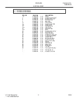 Preview for 9 page of Frigidaire FDR252RB S Factory Parts Catalog