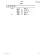 Preview for 13 page of Frigidaire FDR252RB S Factory Parts Catalog