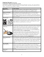 Preview for 12 page of Frigidaire FEC26C2AC - Frig 26 Electric Cooktop (Spanish) Manual Del Usuario