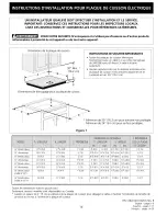 Preview for 14 page of Frigidaire FEC30C4AB1 Installation Instructions Manual