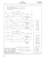 Preview for 6 page of Frigidaire FEC30S8HSB Parts Catalog