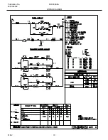 Preview for 10 page of Frigidaire FED300A Factory Parts Catalog