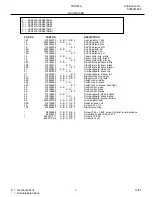 Preview for 3 page of Frigidaire FED367A Factory Parts Catalog