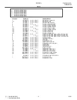 Preview for 9 page of Frigidaire FED367A Factory Parts Catalog