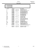 Preview for 3 page of Frigidaire FEF355A Factory Parts Catalog