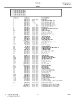 Preview for 5 page of Frigidaire FEF355A Factory Parts Catalog