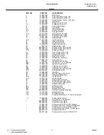 Preview for 5 page of Frigidaire FEF364BXAWA Factory Parts Catalog