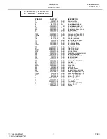 Preview for 8 page of Frigidaire FEF450WF Factory Parts Catalog