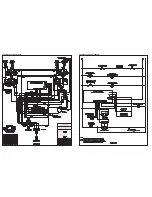 Preview for 2 page of Frigidaire FEFL63FSA Service Data Sheet